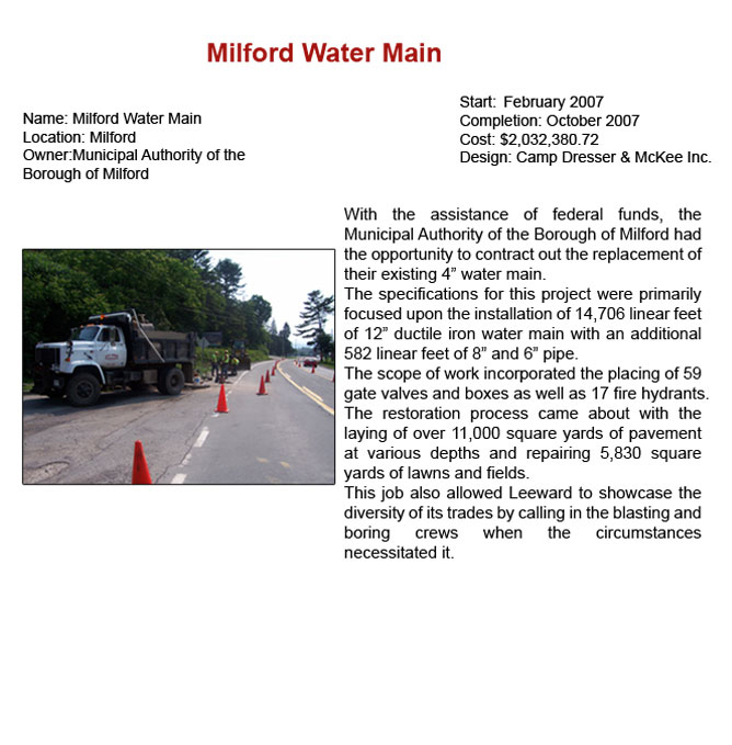 milford